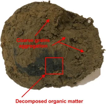 Índice de Plasticidad del Suelo