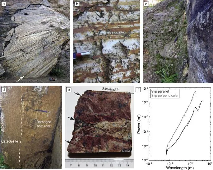 Cementación del Suelo