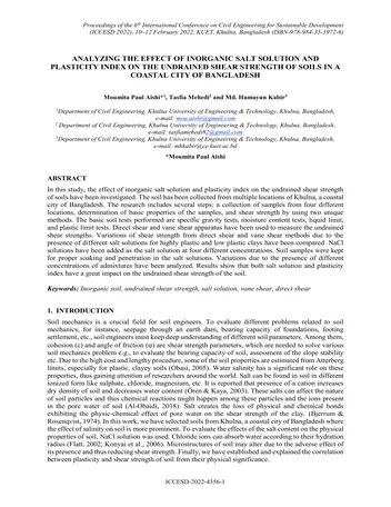 Más sobre Analizando el Efecto de la Solución de Sal Inorgánica y el Índice de Plasticidad en la Resistencia al Corte No Drenada.