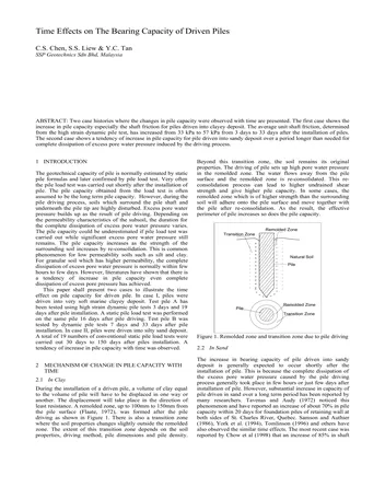 Más sobre Efectos del Tiempo en la Capacidad Portante de Pilotes Hincados.