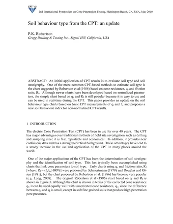 Más sobre Clasificación de Suelos y Micromorfología: Un Estudio de Caso del Desierto de Cholistan.